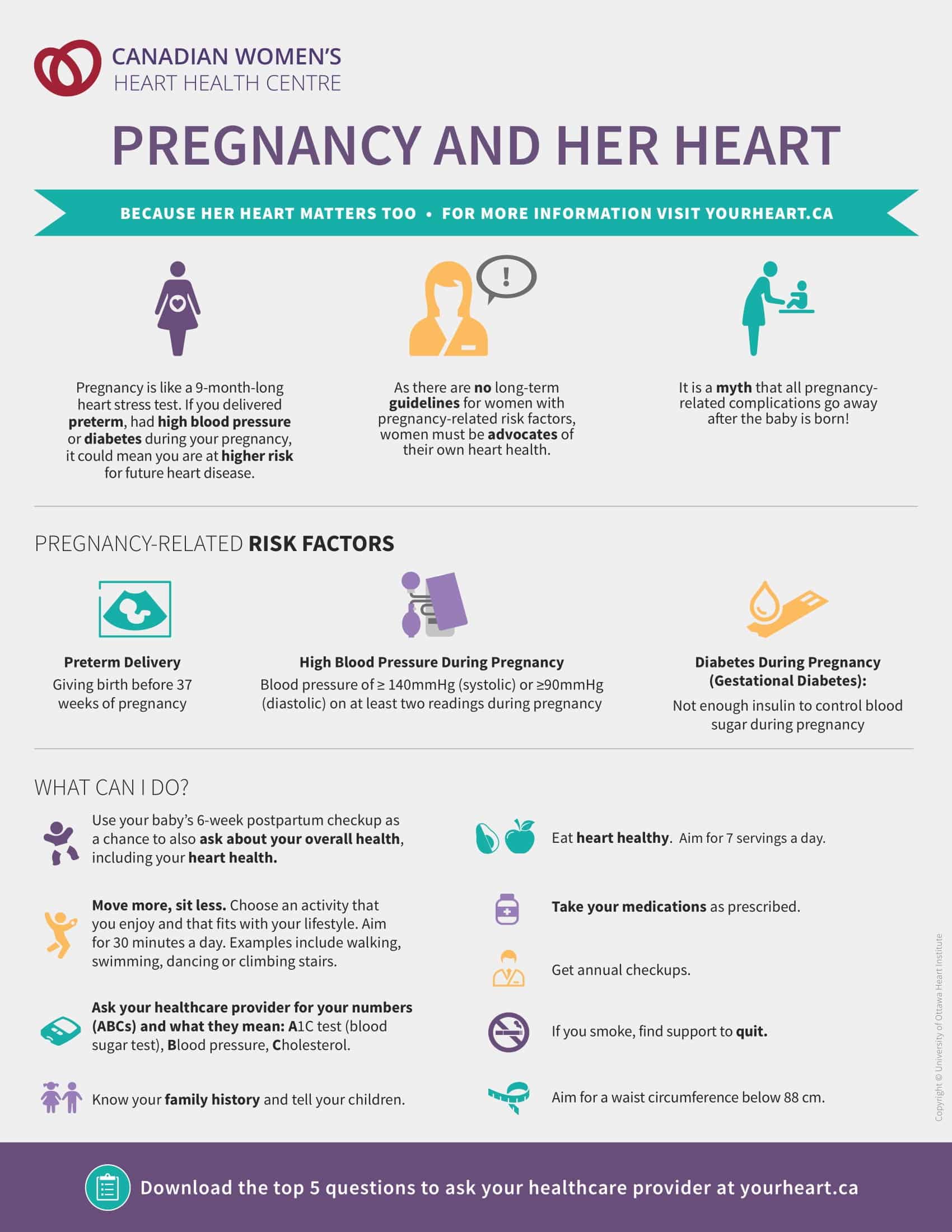 Pregnancy health information and guidelines.